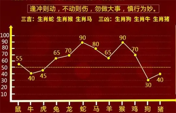 揭秘提升一肖一码100_绝对经典核心解析90.54.69.245