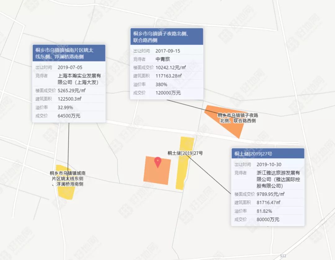 技术开发 第19页