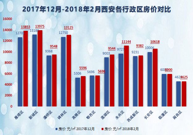 延安最新房价动态及市场走势分析，购房指南